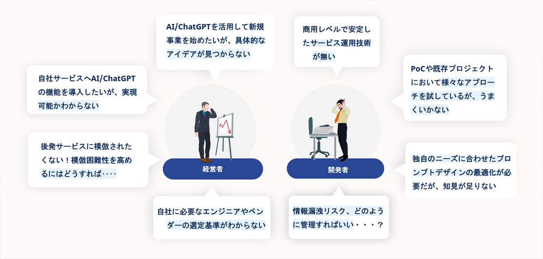 AI/ChatGPTを活用して新規事業を始めたいが、具体的なアイデアが見つからない。
自社サービスへAI/ChatGPTの機能を導入したいが、実現可能かわからない。
後発サービスに模倣されたくない！模倣困難性を高めるにはどうすれば….
自社に必要なエンジニアやベンダーの選定基準がわからない。
商用レベルで安定したサービス運用技術が無い。
PoCや既存プロジェクトにおいて様々なアプローチを試しているが、うまくいかない。
独自のニーズに合わせたプロンプトデザインの最適化が必要だが、知見が足りない。
情報漏洩リスク、どのように管理すればいい・・・？
企業利用ではMicrosoft AzureのOpenAIを利用すべきと聞いているが、どのように利用すればいいのかわからない